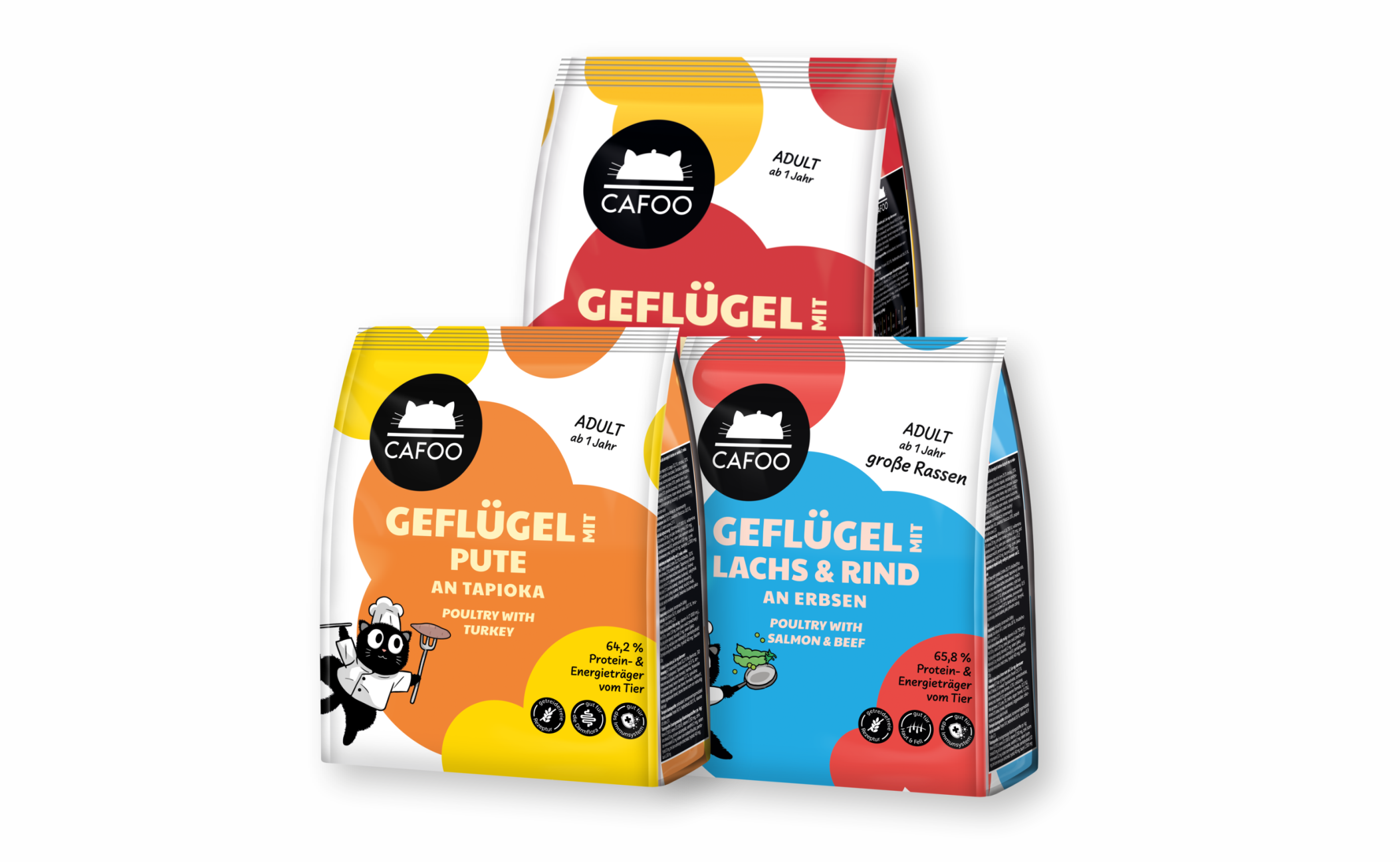 CAFOO Katzenfutter trocken